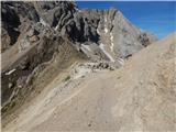 Malga Ciapela - Punta Penia (Marmolada)